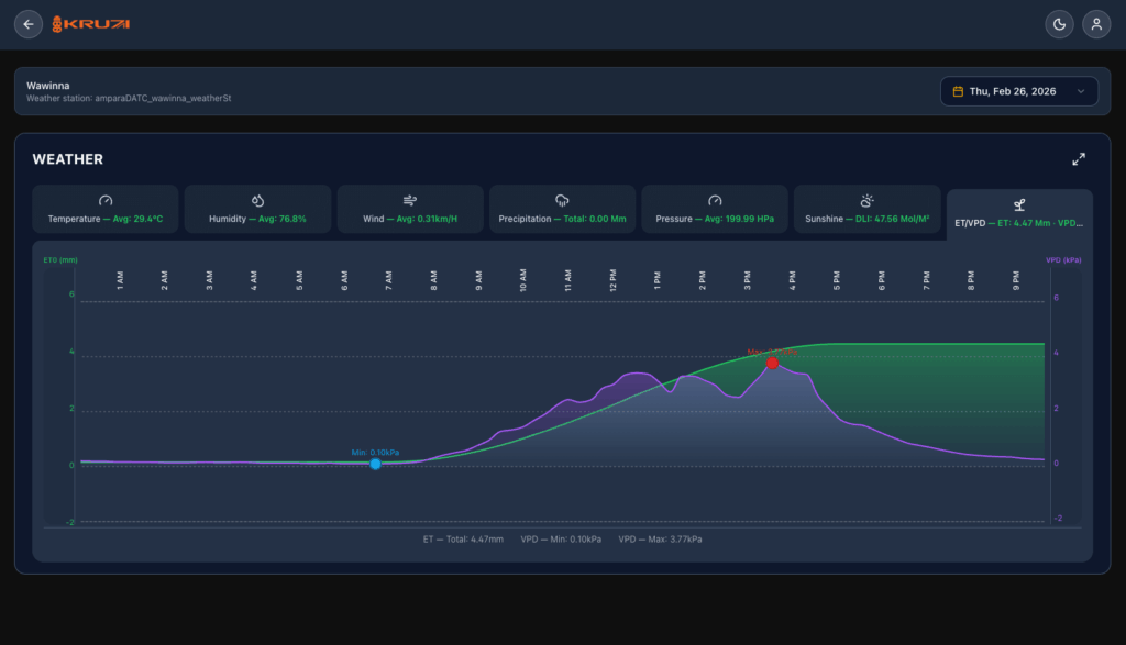kruzi.co.uk-app-screenshot-3
