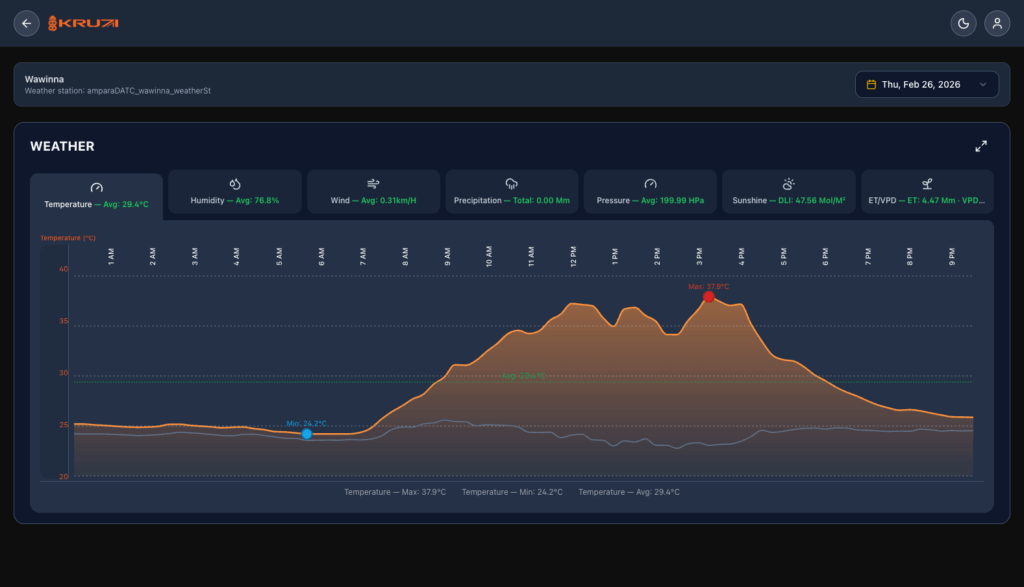 kruzi.co.uk-app-screenshot-4