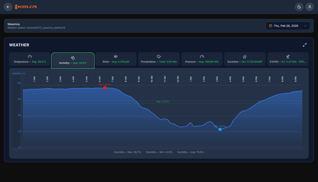 kruzi.co.uk-app-screenshot-5