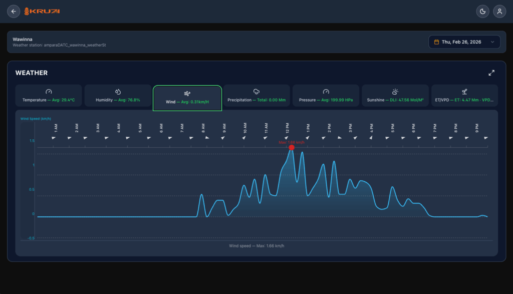 kruzi.co.uk-app-screenshot-6