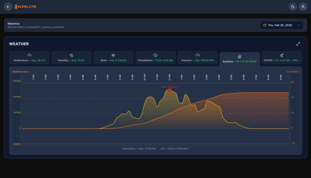 kruzi.co.uk-app-screenshot-8